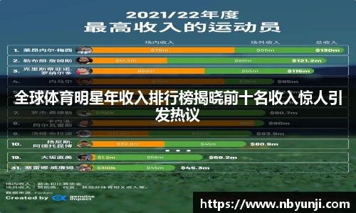 星空体育平台app