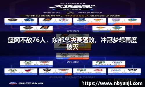 篮网不敌76人，东部总决赛落败，冲冠梦想再度破灭
