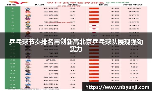 乒乓球节奏排名再创新高北京乒乓球队展现强劲实力