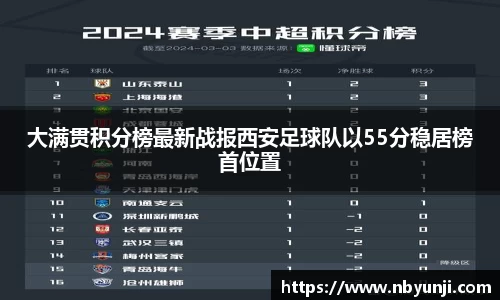 星空体育网站入口