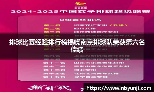 排球比赛经验排行榜揭晓南京排球队荣获第六名佳绩