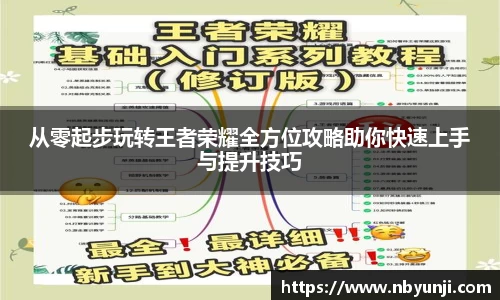 从零起步玩转王者荣耀全方位攻略助你快速上手与提升技巧
