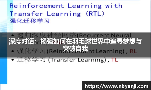 深度对话：杨强如何在羽毛球世界中追寻梦想与突破自我