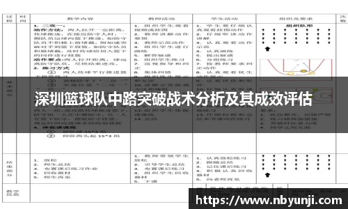 星空官网