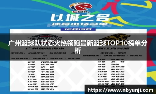 广州篮球队状态火热领跑最新篮球TOP10榜单分析