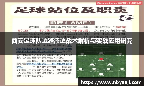 西安足球队边路渗透战术解析与实战应用研究