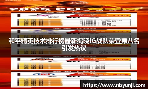 和平精英技术排行榜最新揭晓IG战队荣登第八名引发热议