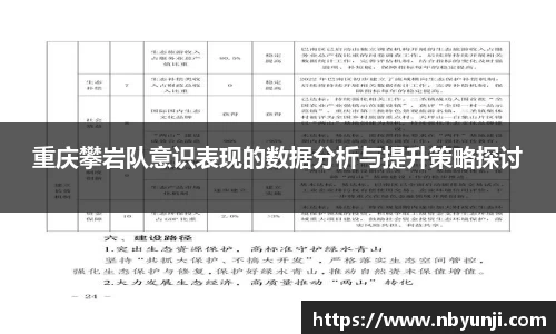 重庆攀岩队意识表现的数据分析与提升策略探讨