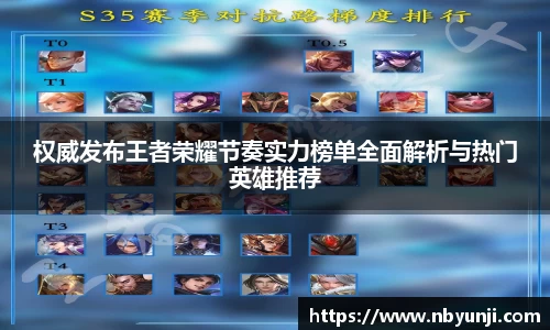 权威发布王者荣耀节奏实力榜单全面解析与热门英雄推荐