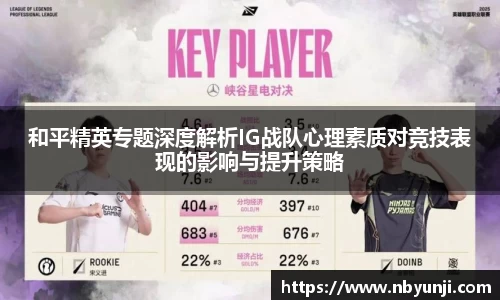 和平精英专题深度解析IG战队心理素质对竞技表现的影响与提升策略