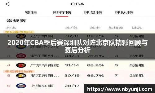 2020年CBA季后赛深圳队对阵北京队精彩回顾与赛后分析